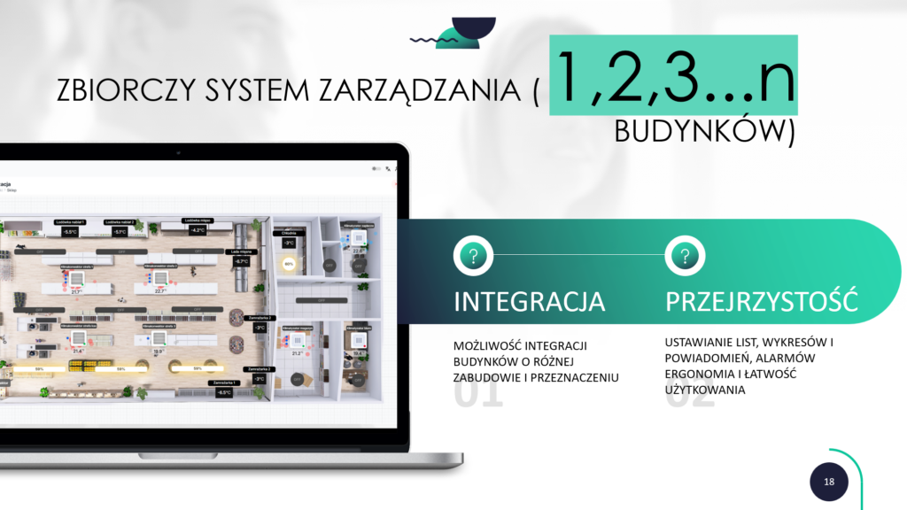 EMS dla wielu budynków rozproszonych